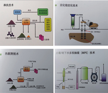 城口過(guò)硫酸氫鉀復(fù)合鹽價(jià)格